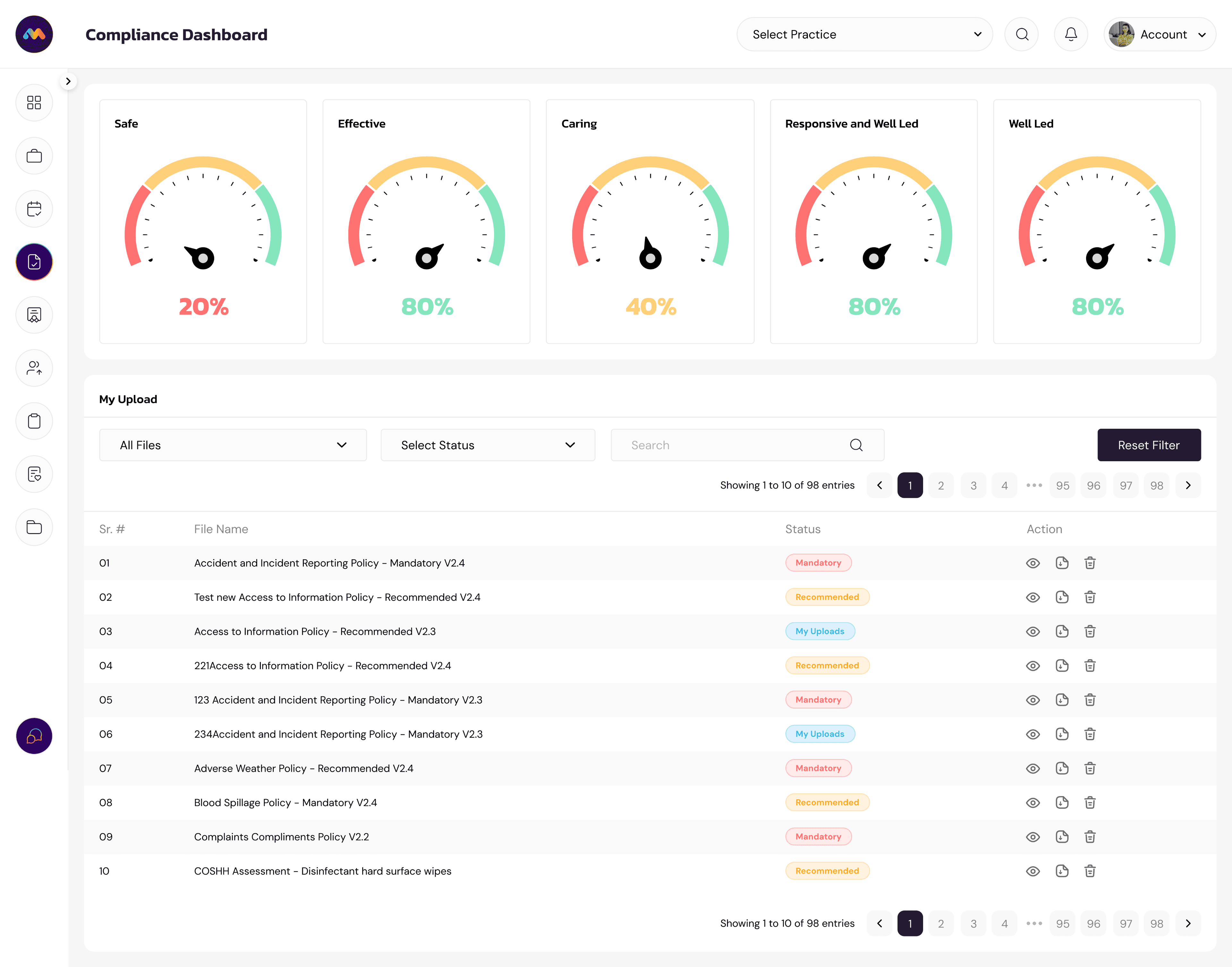 MediComply compliance dashboard